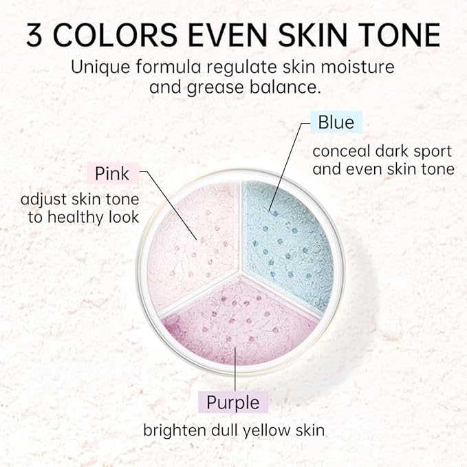 CATKIN Poreless Finish Loose Setting Powder Makeup, Translucent Matte Finishing Makeup for All Skin Tones, 3 Colors Even Skin Tone – 0.42 oz Includes Velour Puff