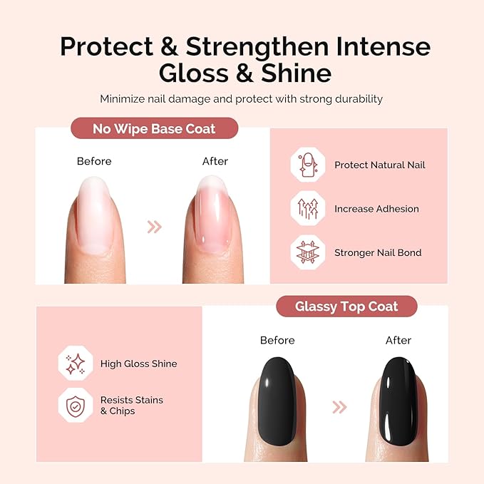 MelodySusie No Wipe Glossy Top Coat Base Coat Matte Top Coat Set Long Lasting Shine Finish Soak Off UV LED Nail Lamp Nail Art Design Manicure Kit Perfect Gifts for Women Girls 3 Pcs 15ml Clear