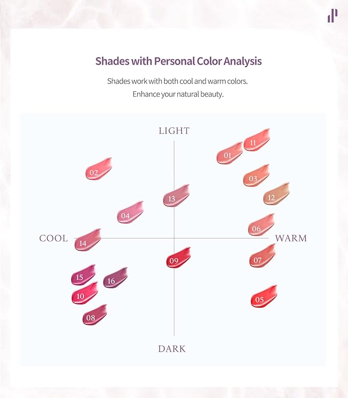 Heart Percent Dote On Mood Pure Glow Tint, Watery & Lightweight Moisturizing Lip Stain Long Lasting Liquid Lipstick 6.8g, #13. Bare Lips