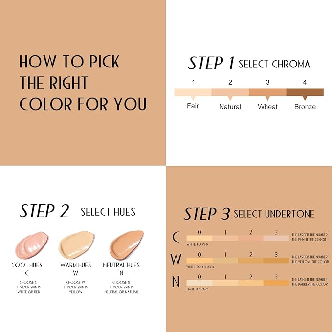 YOUNG VISION Full Coverage Longwear Foundation, Matte Finish, Waterproof, Poreless Liquid Foundation Makeup, Base de Maquillaje Alta Cobertura, 1 fl.oz