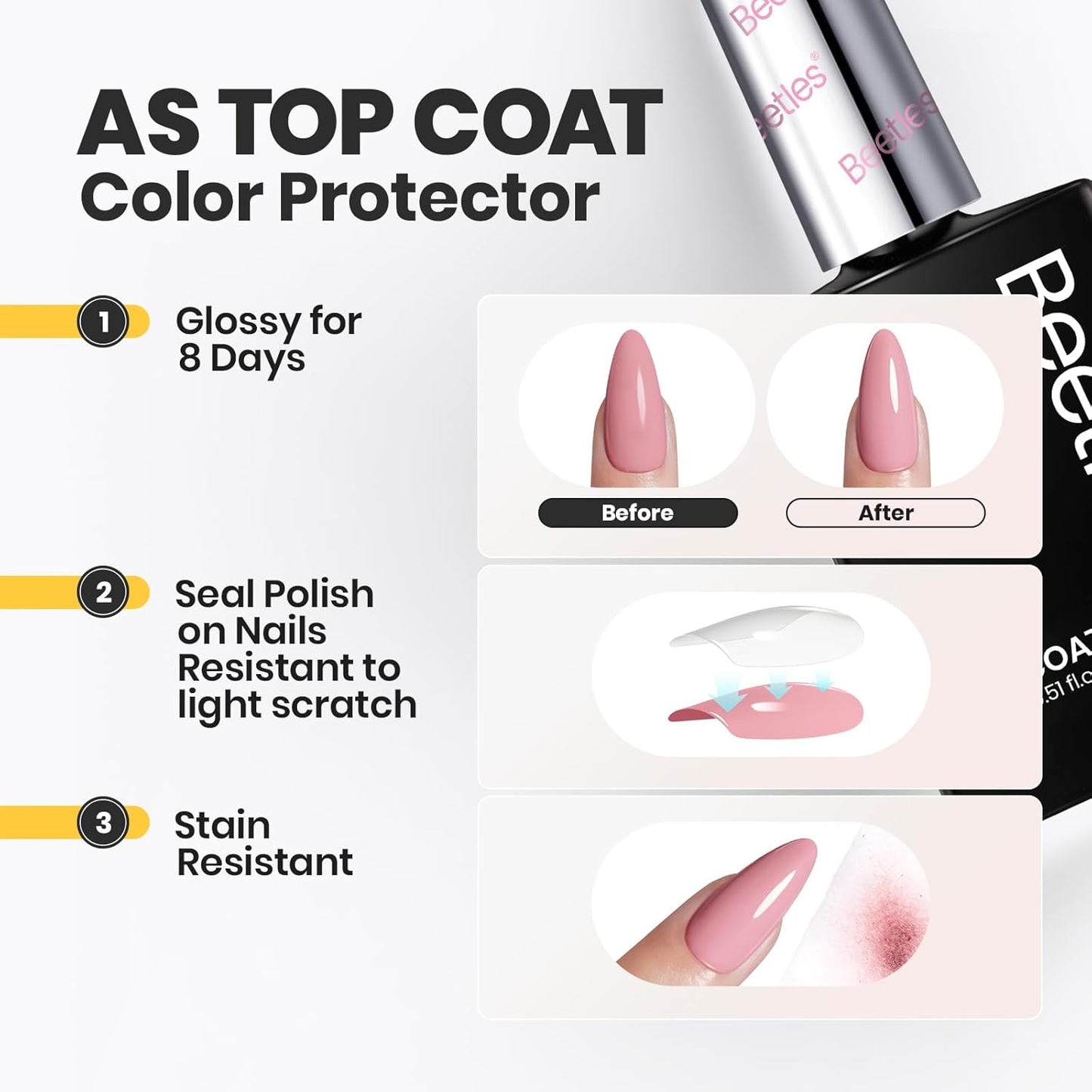 Beetles 2 in 1 Base & Top Coat Nail Polish, Clear Nail Polish Fast Drying & Natural Nail Strengthen, Glossy Effect for Nail DIY Salon at Home Gifts for Women