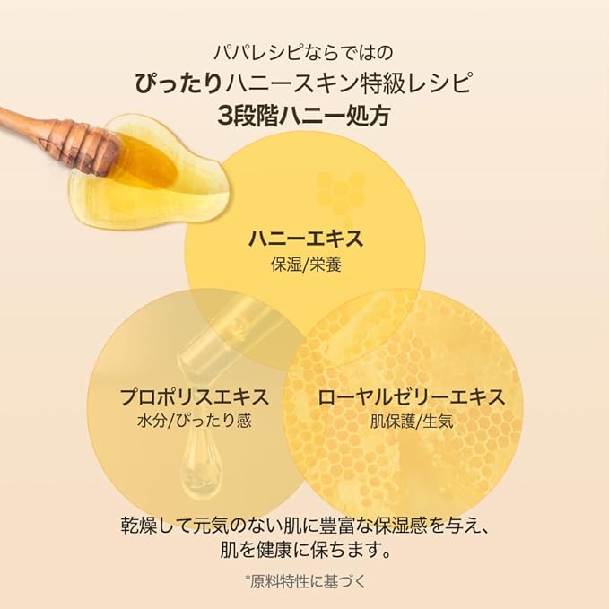 Papa Recipe Bombee Honey Mask Pack 25g * 10 sheets - Sheet Mask, Facial Skin Care, Korean Skin Care, K-Beauty, Ampoule Solidified, For radiant skin (Blue)