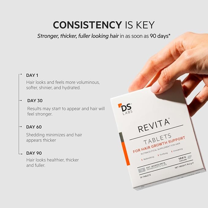 DS Labs Revita Tablets - Hair Vitamins for Density Support, Supplement for Thicker, Stronger Looking Hair, Zinc, Iron, Magnesium, Melatonin, Vitamin D & Biotin Vitamins for Women & Men, 60 Tablets
