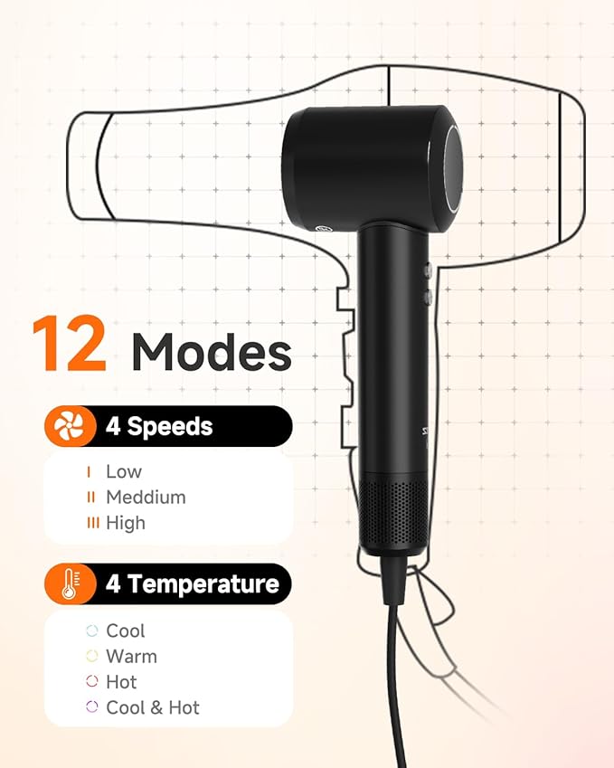 Hair Dryer with Comb & Diffuser Attachment for Curly Hair, PLUZZ 200M Negative Ionic Blow Dryer Brush, High-Speed Brushless Motor Hairdryer Fast, Portable Travel Hair Dryers Quiet, Women/Men/Kids