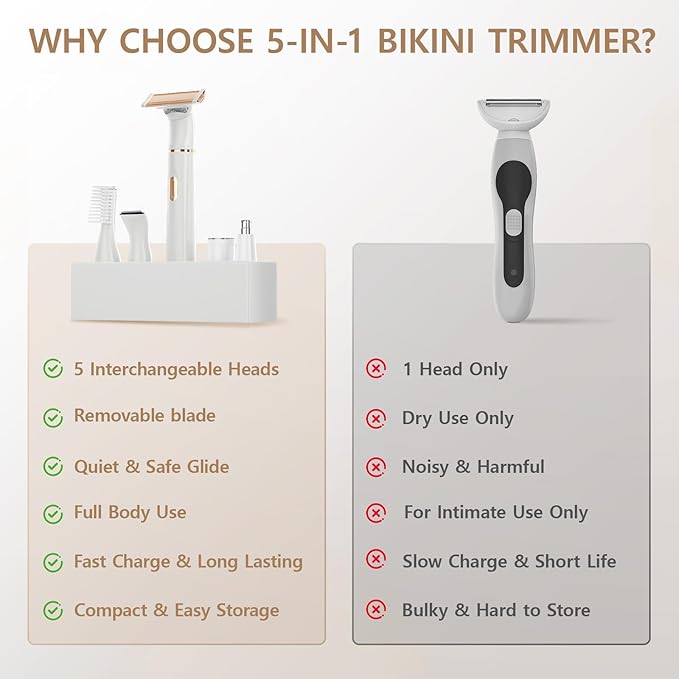 Women's 5-in-1 Electric Bikini Trimmer, USB-C Rechargeable Shaver & Trimmer for Body, Face & Nose – Painless Wet & Dry Shave (Keep Device Dry; Remove Blades for Cleaning)