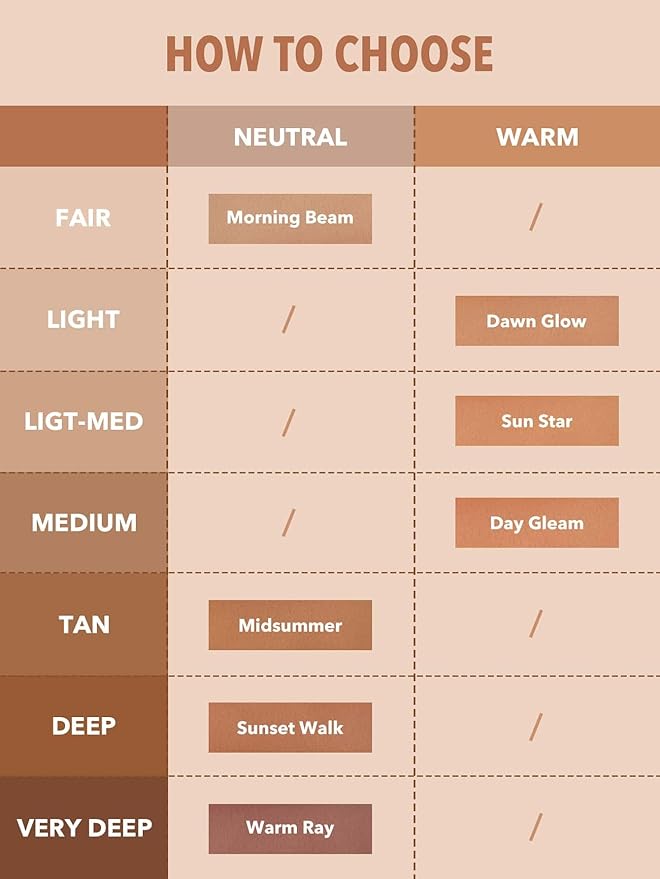 SHEGLAM Sunside Bronzer Powder Contour Long Wear Evenly Pigmented Neutral Warm Tone Sculpting Natural Matte Contour & Bronzer Face Makeup-Midsummer