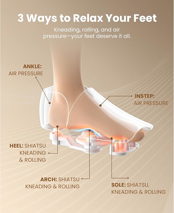 BOB AND BRAD Foot Massager with Heat,Shiatsu Deep Kneading Electric Feet Massager Machine for Plantar Fasciitis, Men Size 12