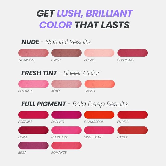 Wonderskin Wonder Blading All Day Lip Stain Peel Off Masque and Reveal Kit - Long Lasting, Waterproof Nude Lip Tint, Transfer Proof Natural Makeup Stain Kit (XOXO)