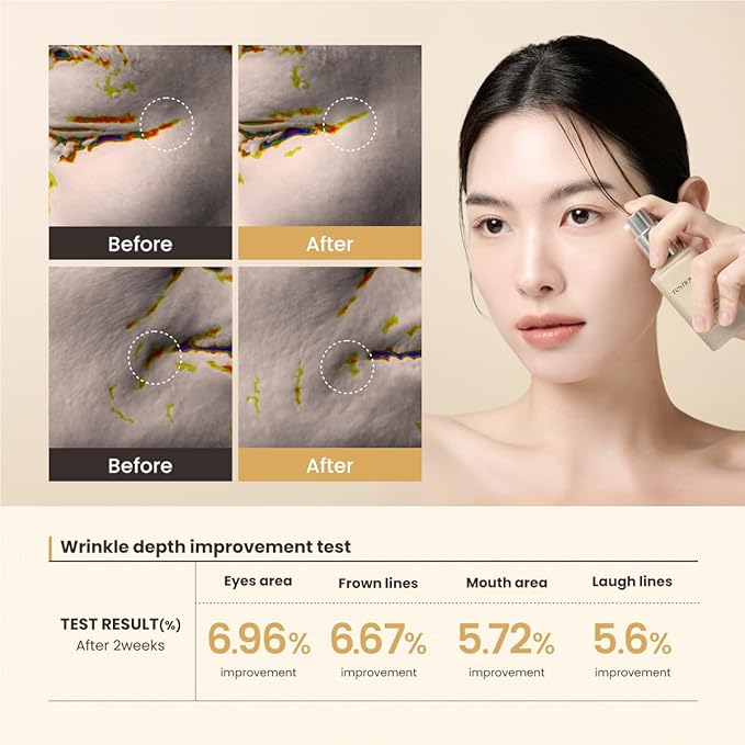 Plumping Serum – 30ml (1.01 fl oz) – Visibly Firms Skin, Boosts Radiance, Enhances Tone, Deep Hydration with Peptides & Botanical Extracts