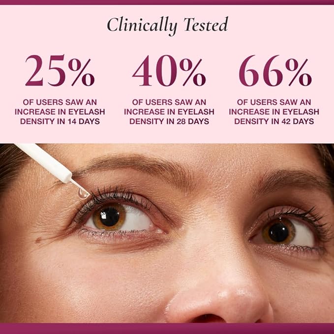 Contours Rx Botanical Lash & Brow Enhancing Serum – Organic, Drug-Free Growth Formula with Peptides & Botanicals – Strengthens, Hydrates & Nourishes – 5ml