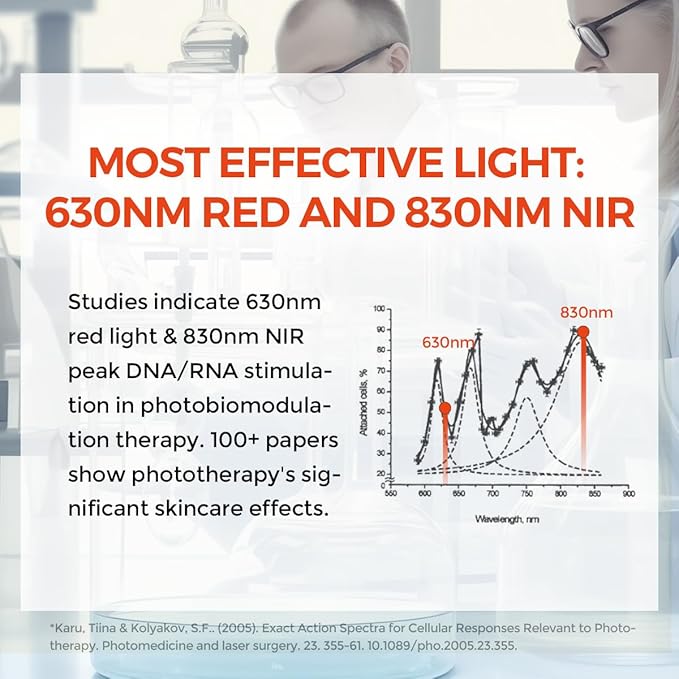 Neck & Décolleté Firming Beauty Device – LED Light Therapy Skin Tone and Texture Enhancement, 630nm and 830nm Dual Wavelengths Emission LED Device, Liquid Silicone