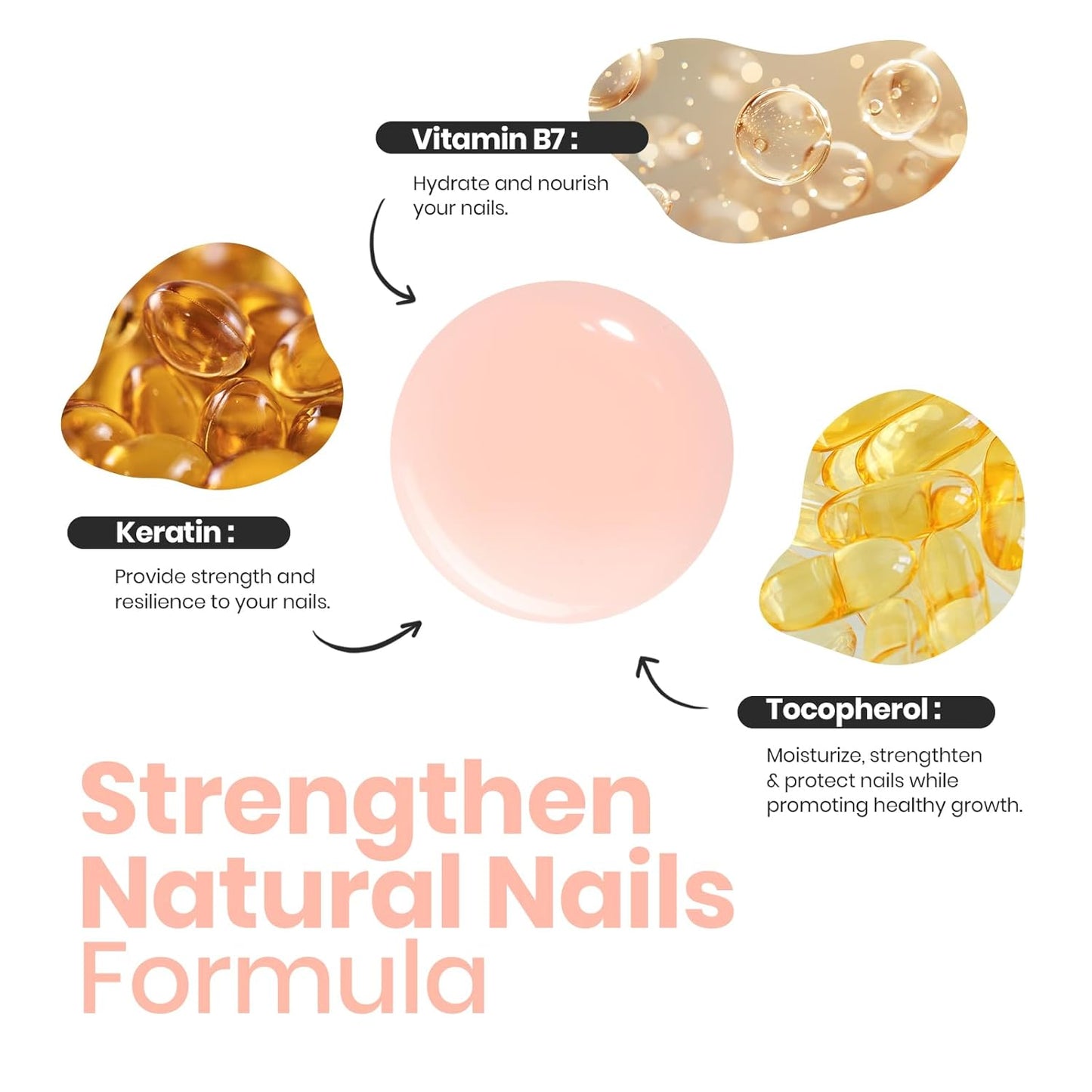 Beetles Nail Polish - Nude Nail Polish Pink Jelly Nail Concealer Fast Dry Quick Natural Nail Strengthener and Growth Treatment for Thin and Damaged Nails,0.51 FL OZ