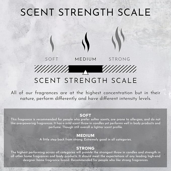 ENVIRONMENT Inspired by 5-Star Hotels MRT Lotion, 300ml Luxury Scented Lotion (Grapefruit | Red Currant | Jasmine) Bathroom Luxury, Men & Women High-End Body Lotion, Hand Cream, Dry Skin Treatment