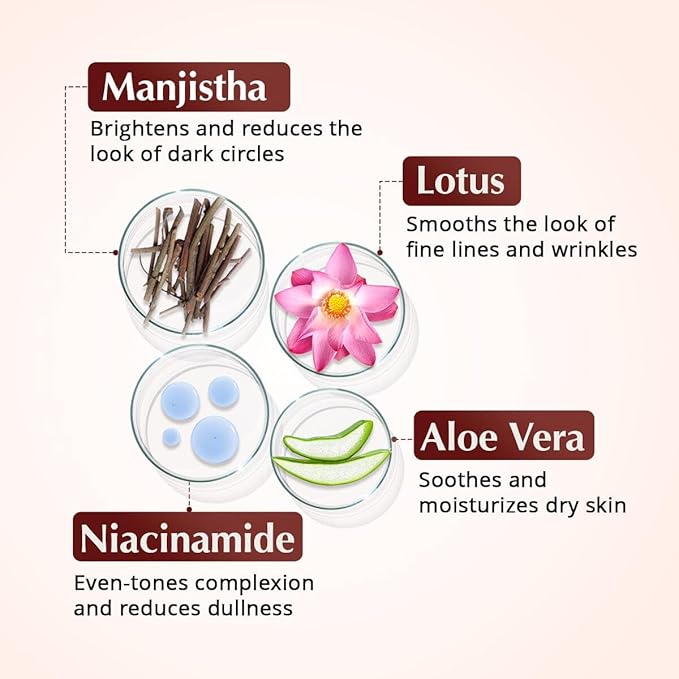 Rufolia Pro Periorbital Eyemulsion – Brighten, Firm, and Moisturize Eye Area – Ayurveda-Inspired Formula with Manjistha, Niacinamide & Hyaluronic Acid – 0.53 oz (15 g)