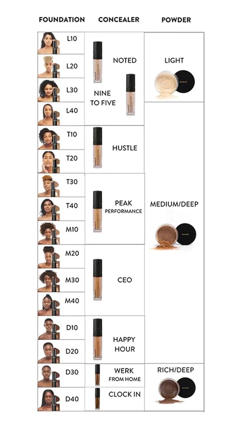 Mented Cosmetics Full-Time Eye Brightening Concealer for Women, Lightweight Full-Coverage Eye Makeup Concealer, Under Eyes Make Up Corrector, Blemishes & Contour, CEO