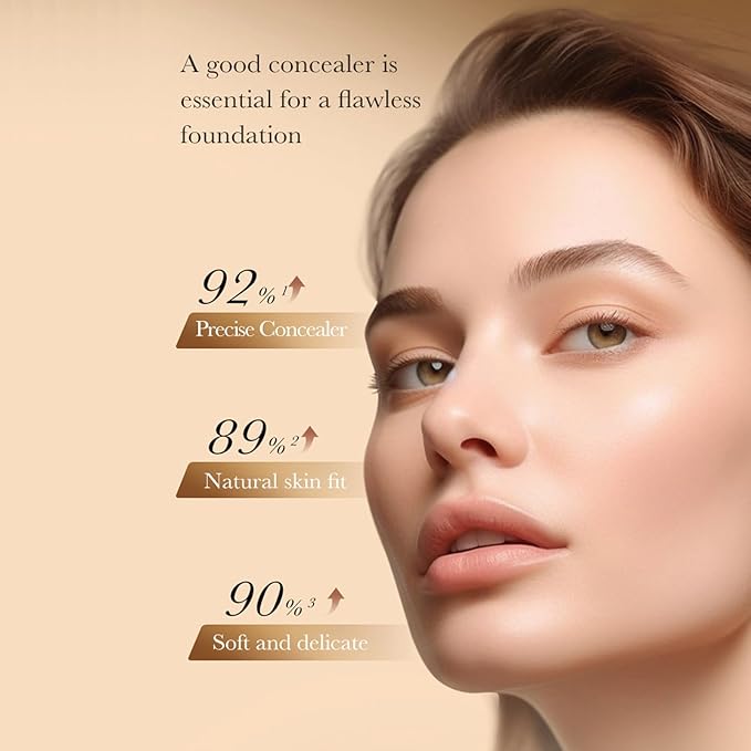 Full Coverage Concealer Palette Tri-Color Correcting Cream Foundation Makeup, Conceal Redness, Dark Circles & Acne Marks, Long-lasting Waterproof Fawless Blendable Brighten Contour Palette