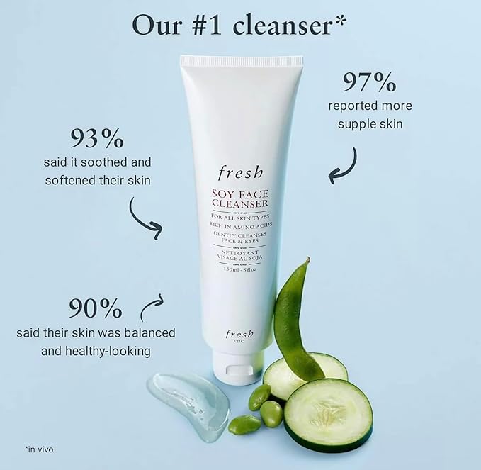 Soy Hydration Face Cleanser 1.6oz / 30mL and Lotus Youth Moisturizer 1.6oz / 30mL Gift Set