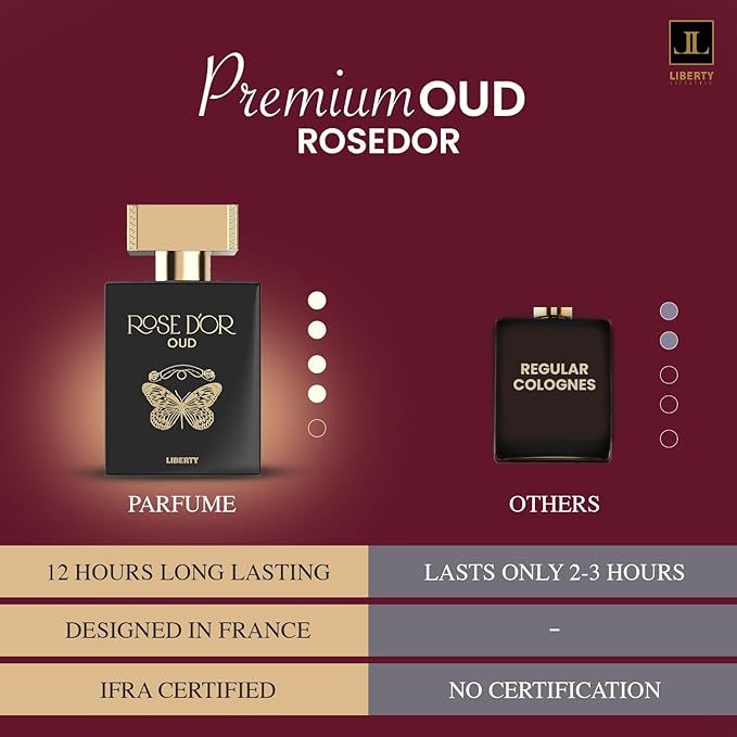 Liberty Oud Eau de Parfum for Men, 3.4 Oz,Rose Dyor Anniversary Edition, Luxury Woody Oud Perfume with Premium Scent for All-Day Freshness, Perfume for men, arabian,perfumes arabes para hombres