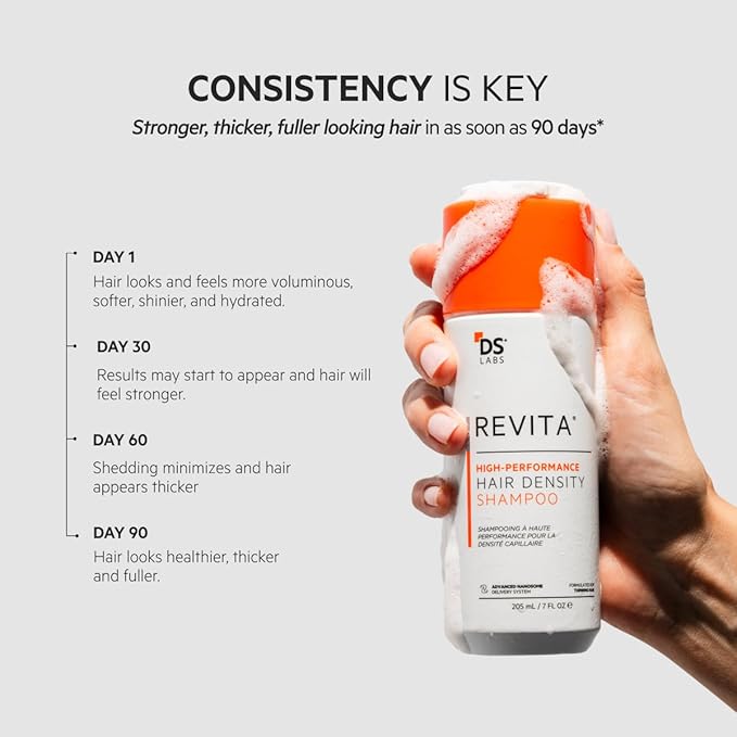 DS Labs Revita Shampoo Travel Size – High-Performance Hair Density Shampoo, Volumizing & Thickening, Fuller, Healthier-Looking Hair, Sulfate & Silicone Free, For Men & Women, 100mL