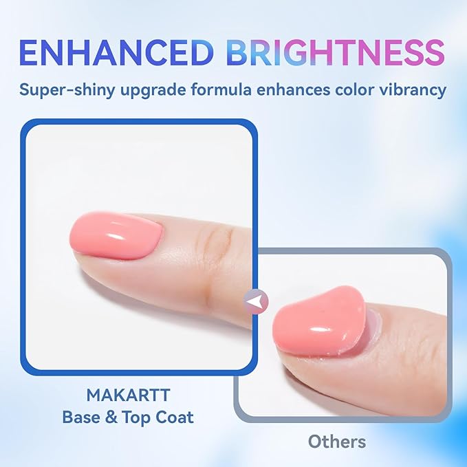 Makartt 2 Pcs Gel Top Coat and Base Coat Set - No Wipe Shine Finish Soak Off Base Top Coat Long Lasting for Gel Nail Polish, LED UV Lamp Need, Salon Quality Nail Manicure Gifts, 10ML