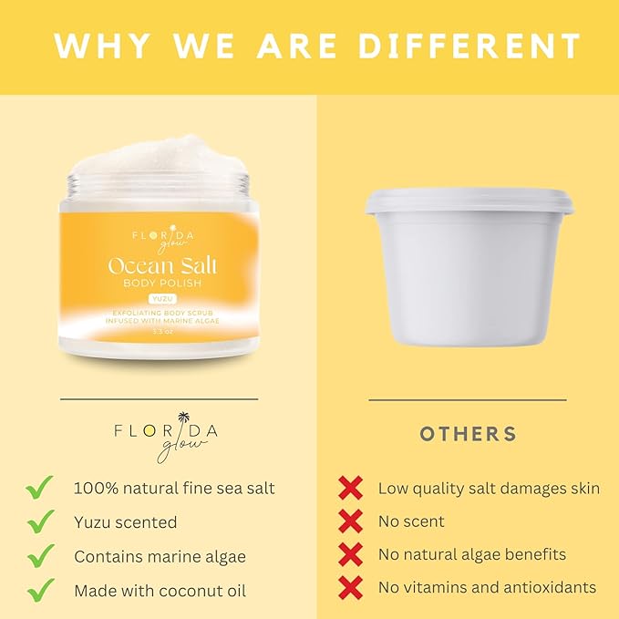 Sea Salt Body Scrub by Florida Suncare - Ocean Salt Body Polish Infused with Marine Algae - Exfoliating Face and Body Scrub - Facial Scrub Exfoliator to Tackle Acne and Scars (Yuzu, 12.1 oz)
