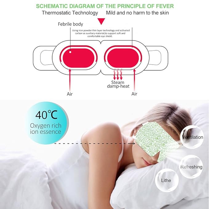 Steam Eye Mask, 15 Packs Hot Steam Eye SPA Mask Relieve Eyestrain Remove Dark Circle Lavender Fragrance Warming Eye Patch