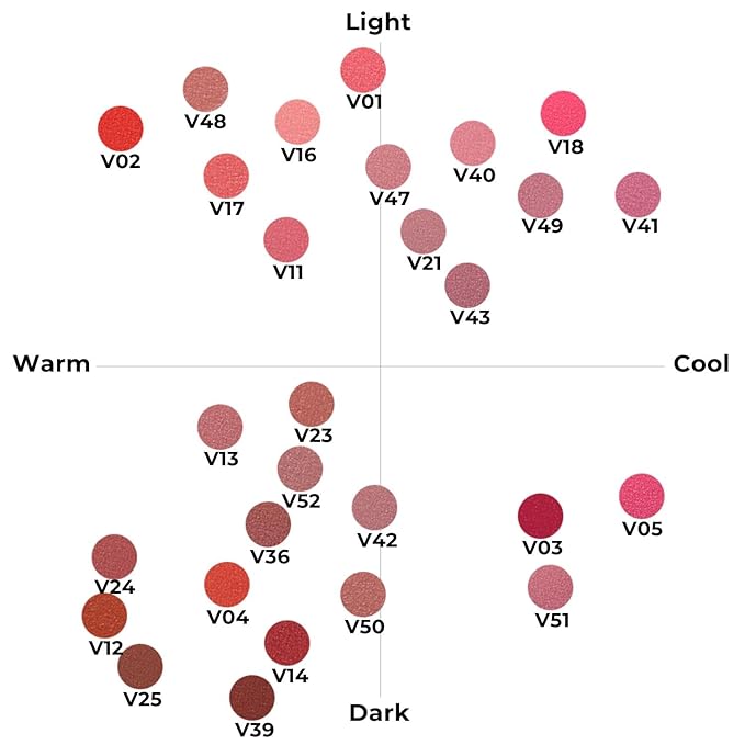 BBIA Last Velvet Tint MLBB Edition - Soft Creamy Matte Finish Lip Stain, Blur Effect & Velvety Texture, Long-Lasting, High Pigment, Non-Drying, Vegan, Korean Lip Makeup (V47 SWEET LIFE, Pack of 1)