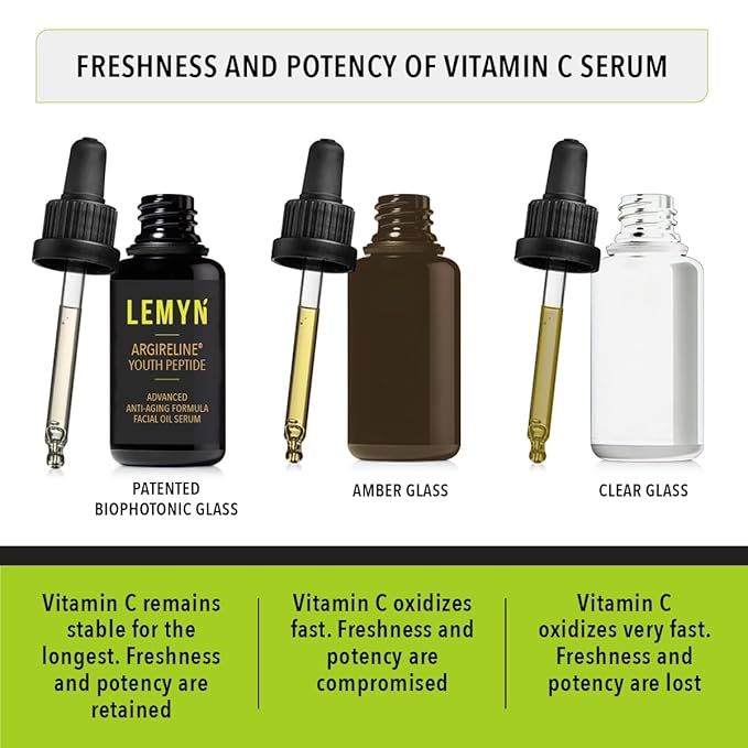 Argireline Youth Peptide Face Oil Serum | Anti-Aging, Hydrating, and Firming | Freshly Made Skincare | 15ml