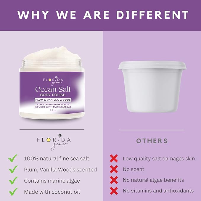 Sea Salt Body Scrub by Florida Suncare - Ocean Salt Body Polish Infused with Marine Algae - Exfoliating Face and Body Scrub, Facial Scrub Exfoliator to Tackle Acne, Scars (Plum & Vanilla Woods 12.1oz)
