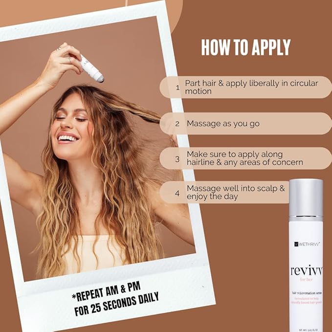 REVIVV Women Hair Growth Serum, 100% Natural Growth Products, Topical Solution for Visibly Thicker & Fuller Hair, Dermatologist Recommended, 1-Pack, 1oz Bottle, 45-Day Supply