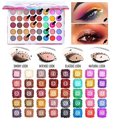 Professional All In One Makeup set, Cosmetic, Makeup kits for teenagers 14-16, Makeup kit for women full kit, Include Eyeshadow Palette Lipstick Eyebrow Pencil Brush(34pcs)