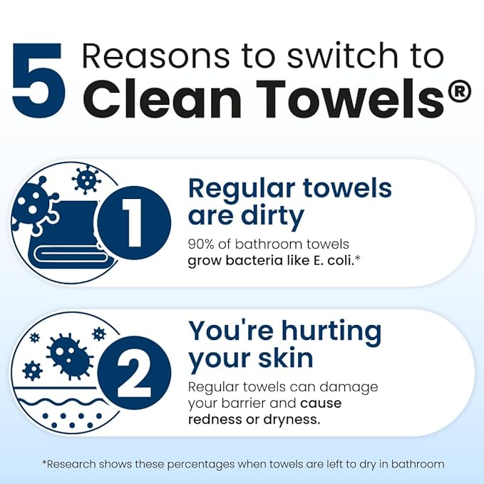 Clean Skin Club Clean Towels XL, USDA Certified 100‪%‬ Biobased Dermatologist Approved Disposable Face Towelette, Facial Washcloth, Makeup Remover Dry Wipes, Ultra Soft, 150 count, 3 pack