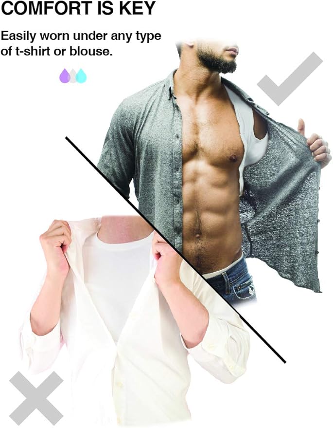 Underarm Sweat Pads Vest for Men – Men’s Invisible Sweatproof Undershirt