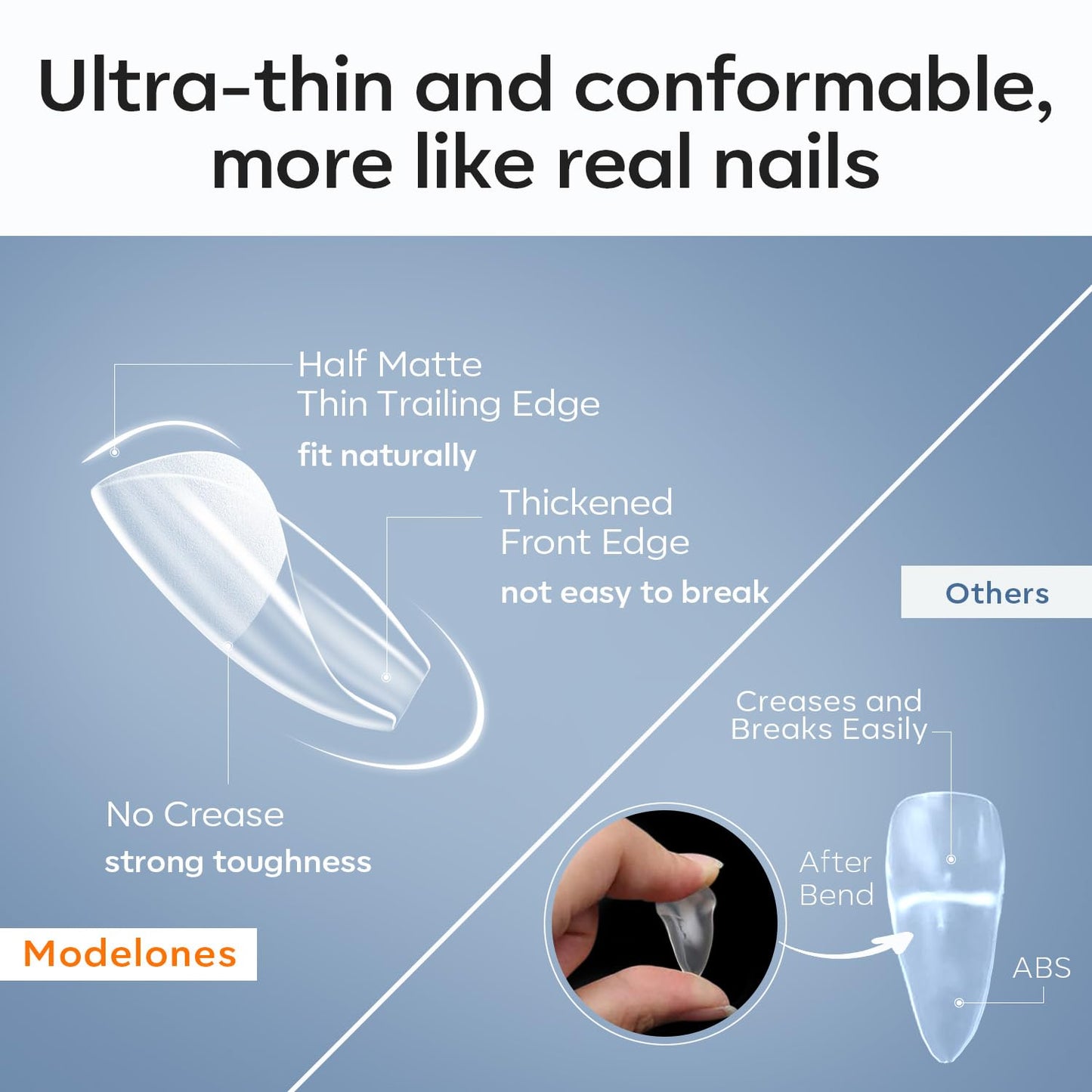 Modelones Long Square XXL Fake Nail Tips - 504Pcs Gel Tips Pre-shaped Half Matte Full Cover Clear Acrylic Gel Kit False Press on Nails for Extension DIY Salon 12Sizes