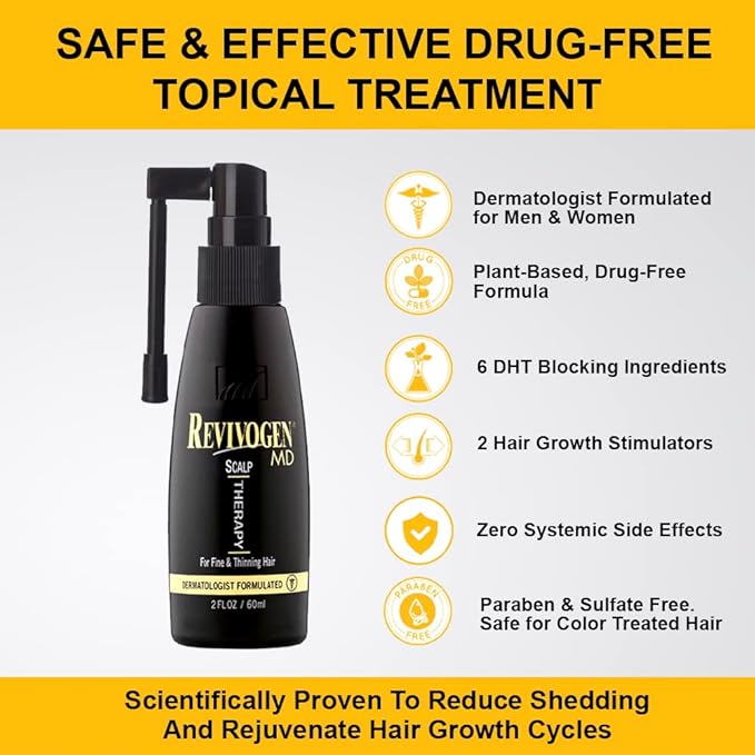 Revivogen MD Scalp Therapy Thinning Hair Solution, Shampoo & Conditioner Set