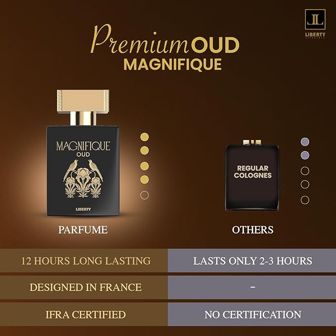 Liberty Oud Eau de Parfum for Men, 3.4 Oz,Magnifique Anniversary Edition, Luxury Oud Perfume, Premium Gift for Men, All-Day Freshness, Perfume for men, arabian,perfumes arabes para hombres