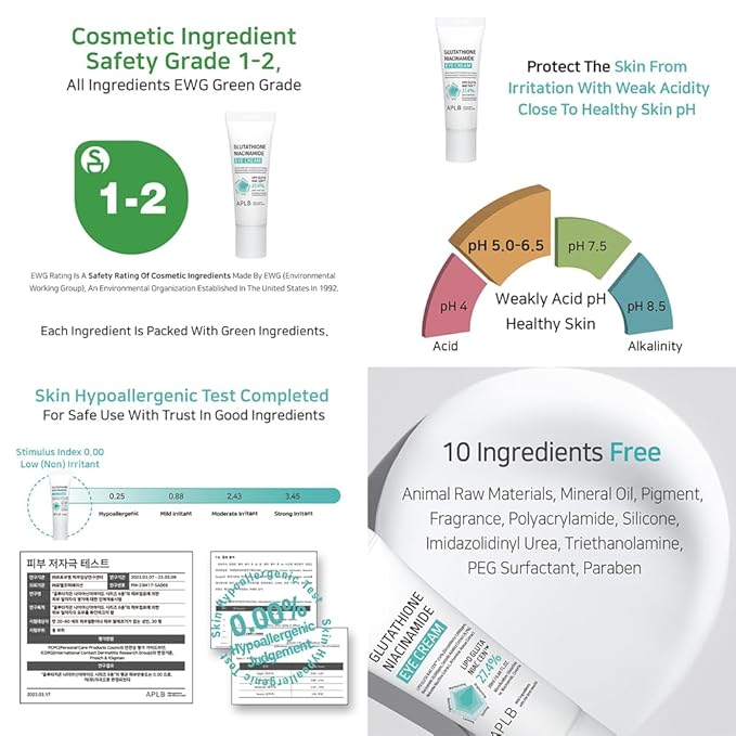 APLB Glutathione Niacinamide Eye Cream | LIPO GLUTA NIAC CEN™ 27.4% 0.68 FL.OZ/Korean Skincare, Eye cream for dark circles and puffiness, Improve elasticity & provide moisture around eye region