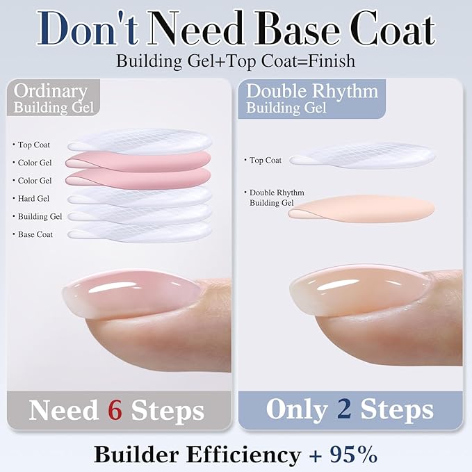 Double Rhythm Clear Gel Nail Polish 15ml Nail Strengthener in a Bottle Nail Extension Hard Gel Soak Off Long Lasting UV Gel (Pastel Nude 8 in 1-8)