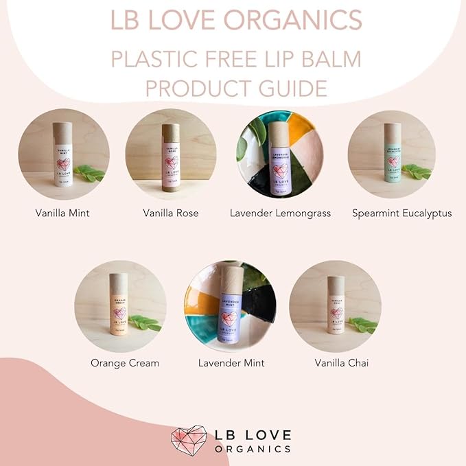 Plastic Free Lip Love | Jumbo Organic Lip Balm | Organic Beeswax and Plant Based | Zero Waste Natural Lip Balm (Lavender Lemongrass)