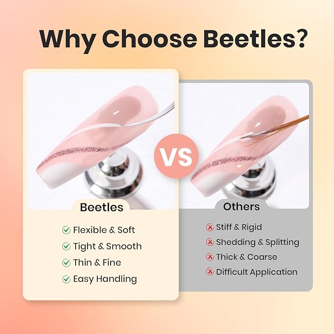 Beetles Gel Polish Nail Art Liner Brushes 5Pcs Painting Art Design Pen Set Diamond Application Rhinestone Handle Drawing Nail Art Brushes Tools Sizes 5/6/11/20/25mm Nail Art Design Gift for Women