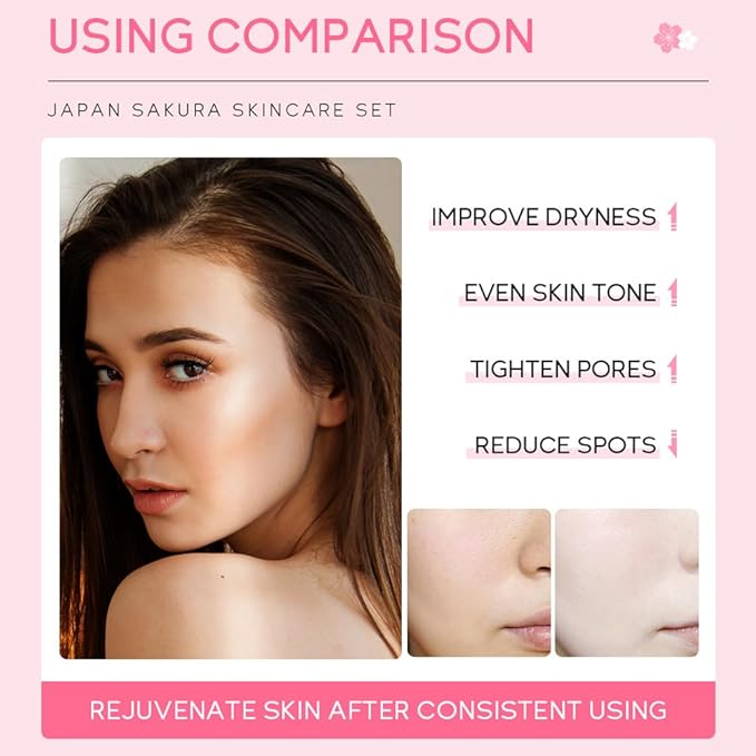 Sakura Skincare Gift Set, Skin Care Travel Kit with Cleanser, Toner, Serum, Eye Cream, Face Cream for Women Girls (5pcs)