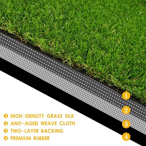 Realistic Artificial Grass Rug 5 FT x 72 FT Fake Faux Turf Grass, 0.8"" Indoor - Image 6