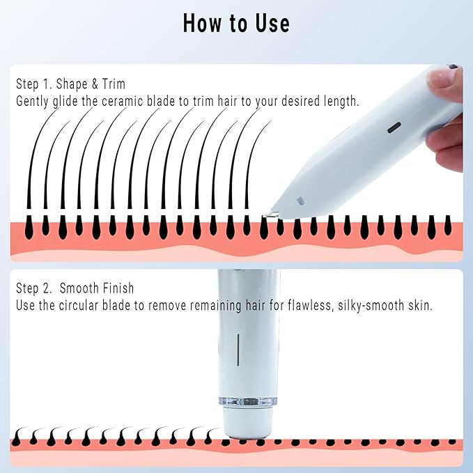 2-in-1 Bikini Trimmer and Shaver Kit for Women, Electric Body Hair Trimmer Facial Hair Removal Cordless Bikini Shaver Razor for Face Lip Chin Pubic Underarm Legs, Blue