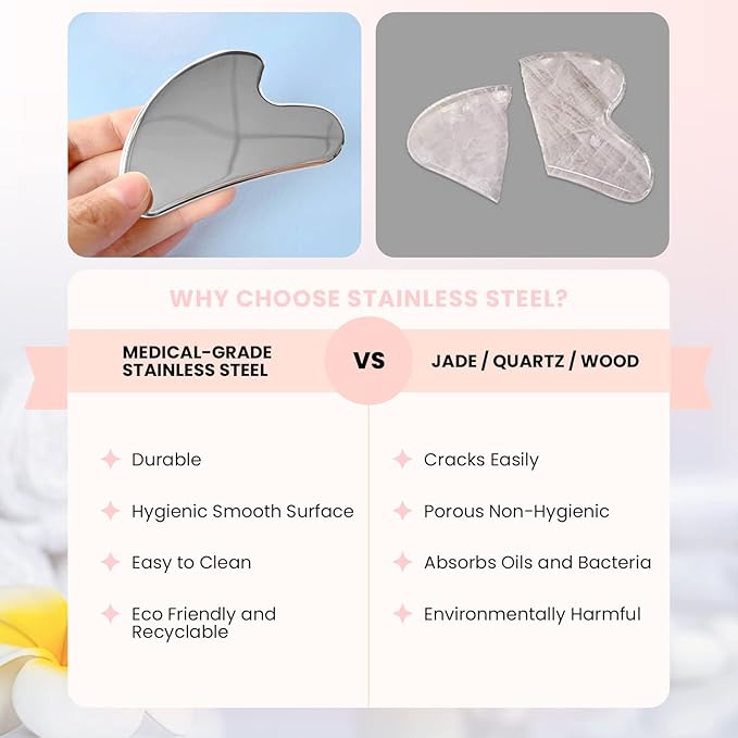 Sacred Healing Premium Stainless Steel Gua Sha Facial Tool – Enhance Beauty, Anti-Aging, Pain Relief, Lymphatic Drainage – Ideal for Home and Professional Use- Metal Gua Sha