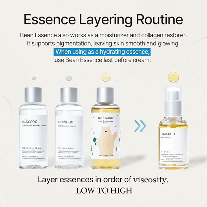 mixsoon Bean Essence, Vegansnail, Exfoliating Essence for face, Hydrating Korean Skin Care,Glassskin 1.69 fl.oz/50ml