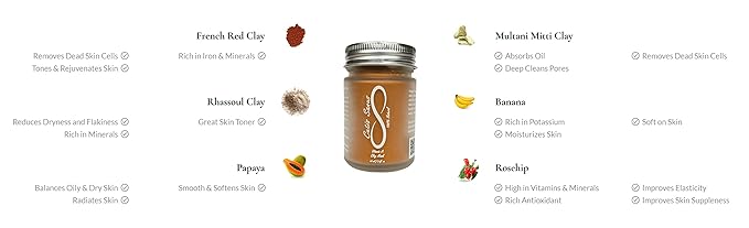 100% Natural Vitamin A Clay Mask 120g All Clay & No Water