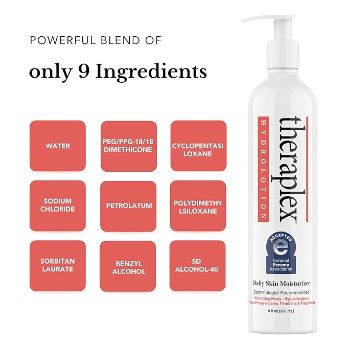 THERAPLEX Hydrolotion - Daily Skin and Body Moisturizer, No Parabens Or Preservatives, Noncomedogenic, and Hypoallergenic, Fragrance-Free, Dermatologist Recommended 3 Pack