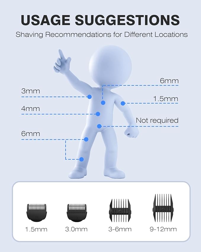 MANSPOT Manscape Groin & Body Hair Trimmer for Men, Electric Ball Pubic Trimmer Shaver,Manscape Kit with 4 Guard,Replaceable Ceramic Blade Heads,Waterproof Wet/Dry Shaver,90 Minutes Shaving