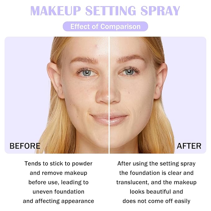 2PCS Makeup Setting Spray for Face,Waterproof Setting Spray for Makeup,Long Lasting Oil Control Finishing Holding Face Mist,Refreshing Hydrating Glossy and Matte Fixing Facial Mist Make Up Set A1