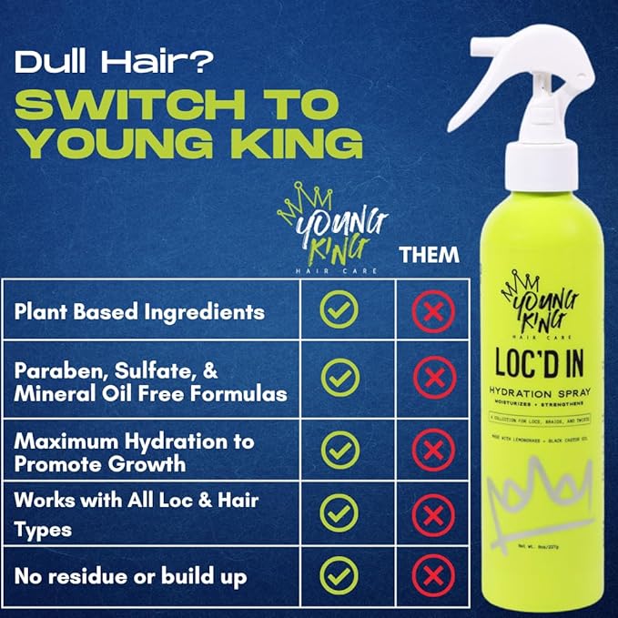 YOUNG KING HAIR CARE Daily Hydration Spray for Locs, Dreads, Braids, and Twists | Lemongrass and Black Castor Oil | Scalp Moisturizer, Dreadlock Spray - Natural Loc, Dreads Care and Maintenance (8oz)